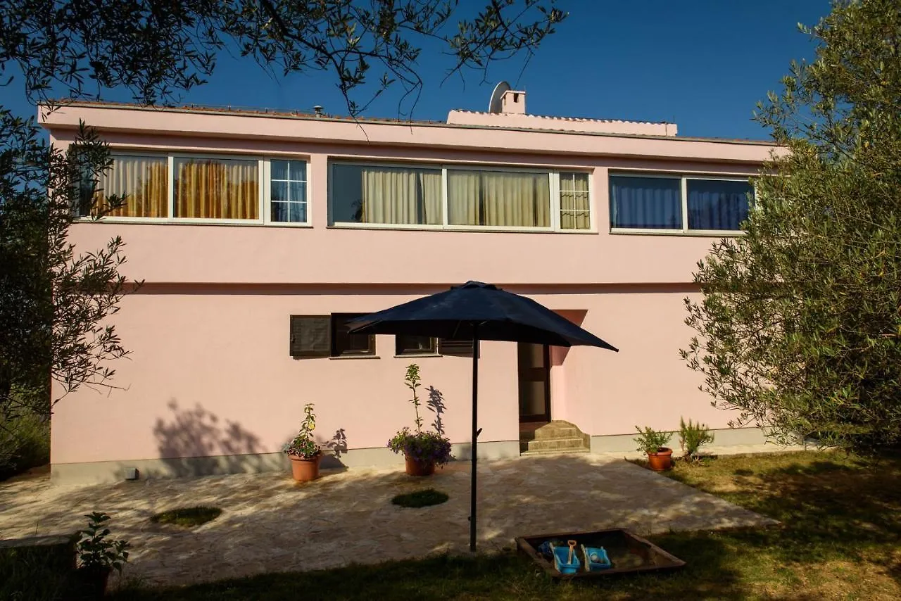 Apartment Kozino 2 0*,